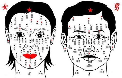 右眼袋下有痣|面相分析：脸上痣揭示出命运轨迹